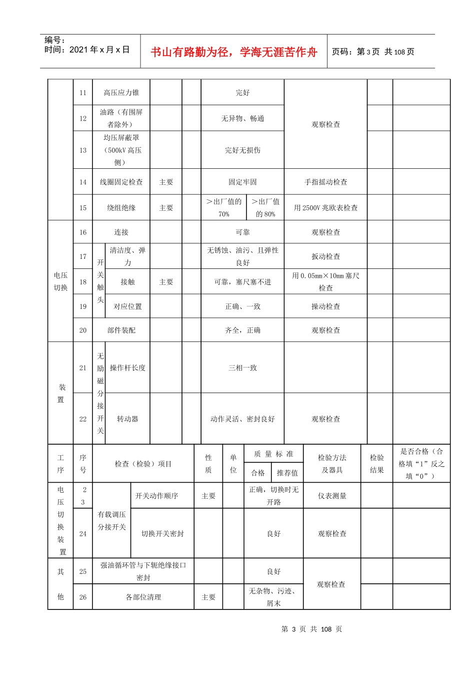 电气安装检查表_第3页