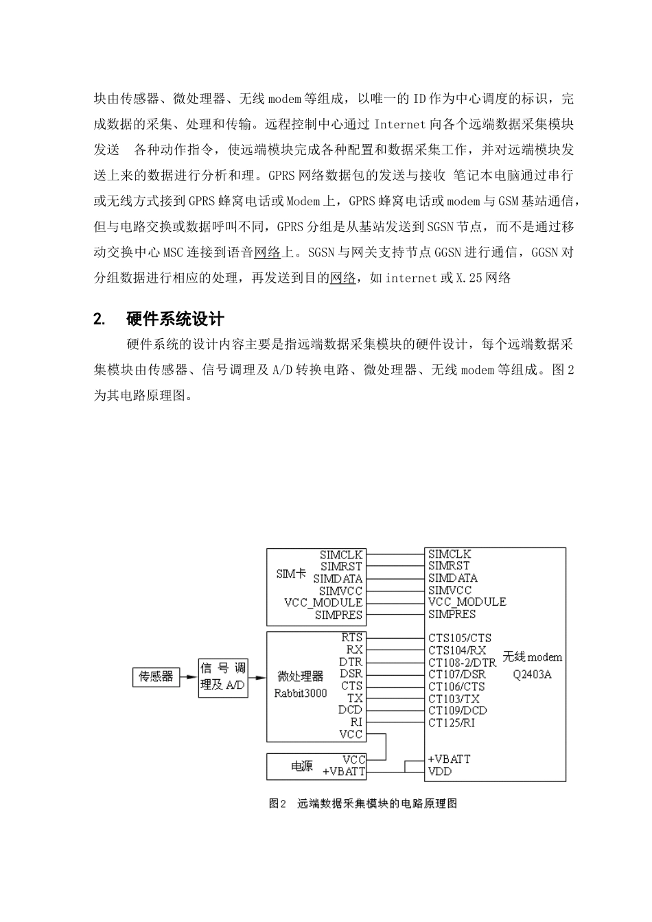 基于GPRS数据采集系统设计_第2页