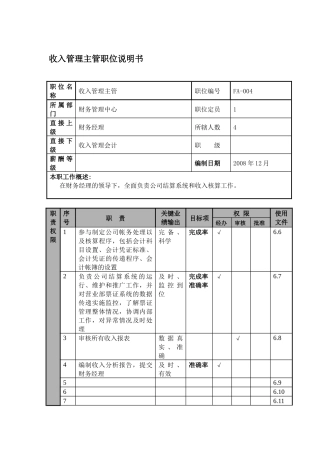 某航空物流公司收入管理职位说明书及关键绩效标准