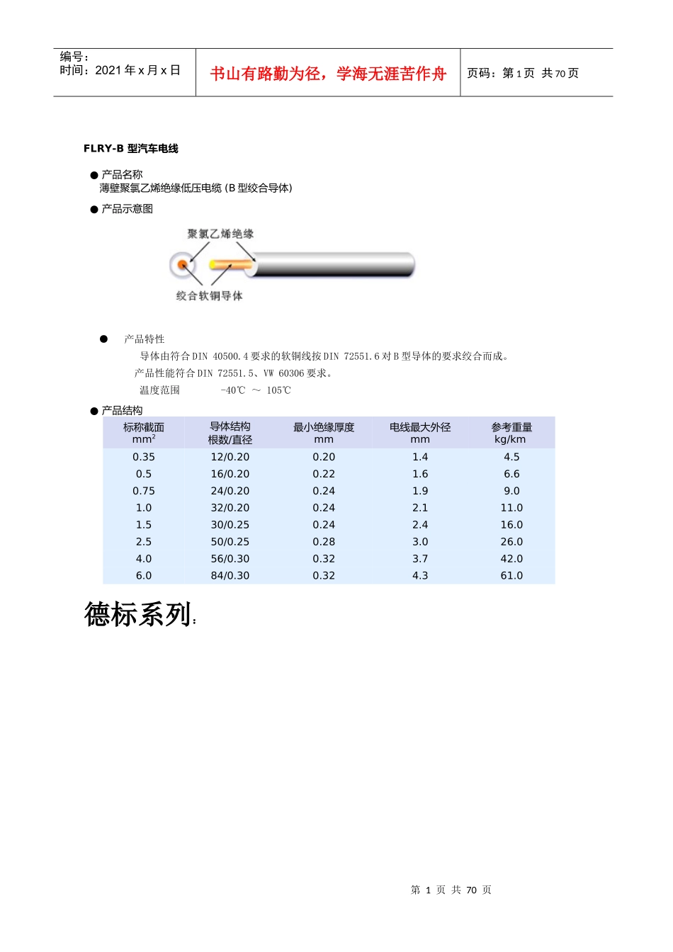 电线标准大全_第1页