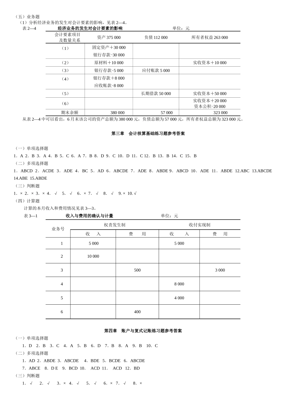 基础会计习题与案例(第二版)(陈文铭)_第3页