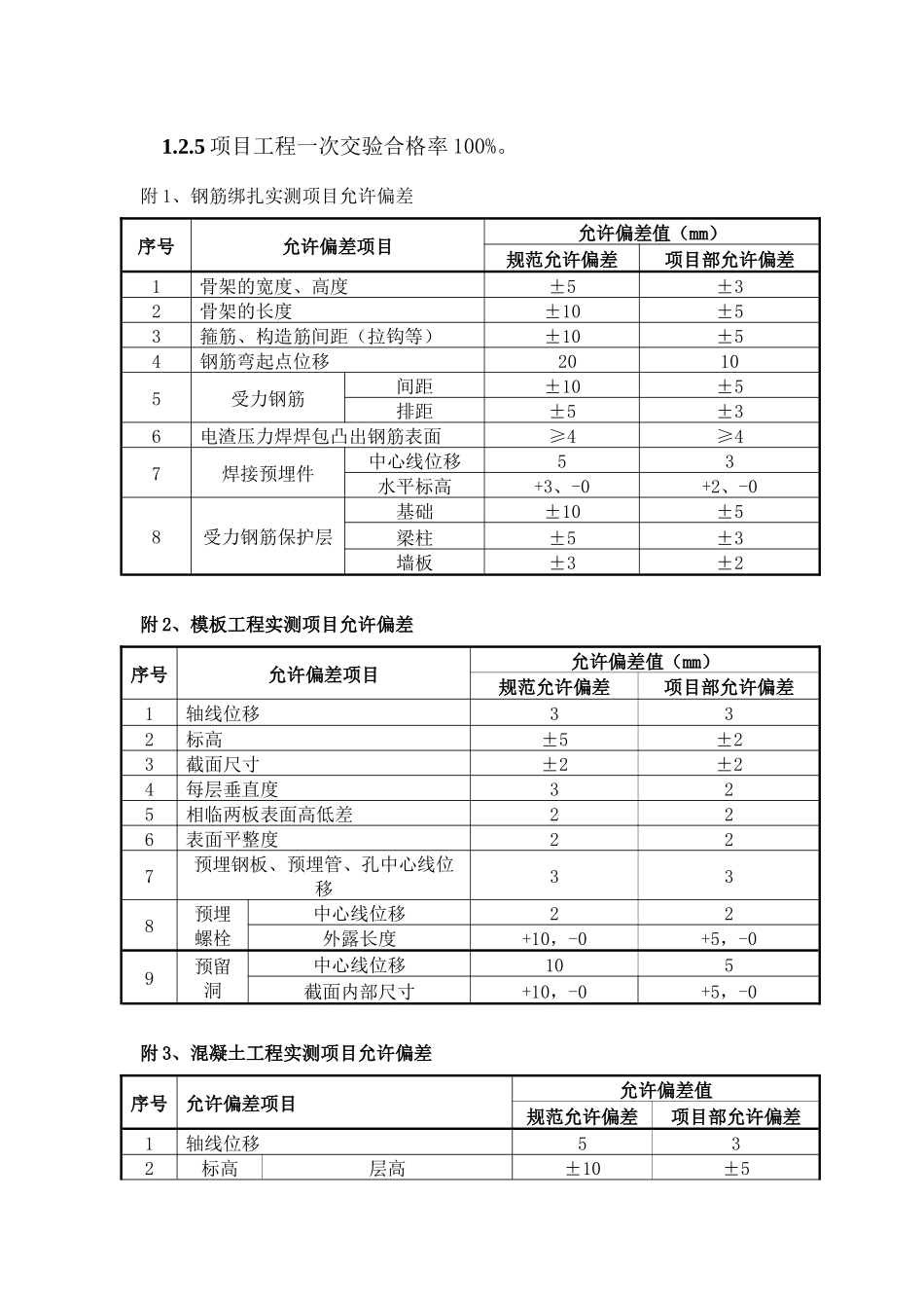 南通三建-质量计划_第3页
