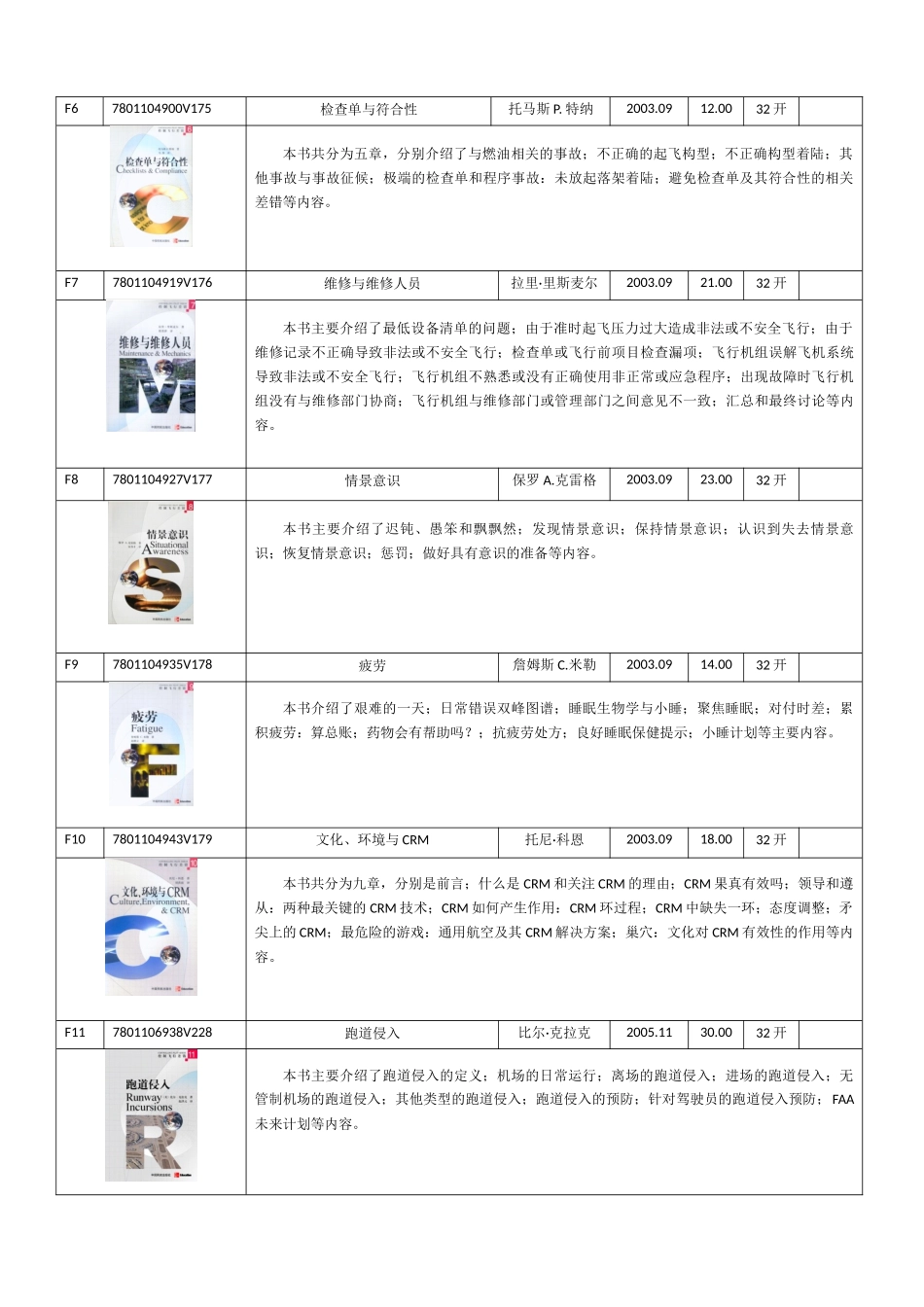 民航图书书目13.07.15_第2页