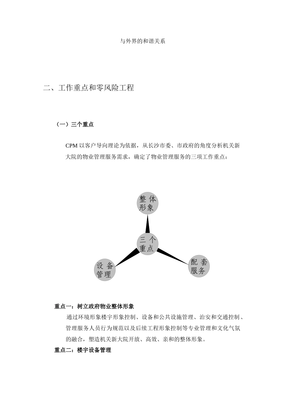 长沙政府办公楼物业管理方案_第3页
