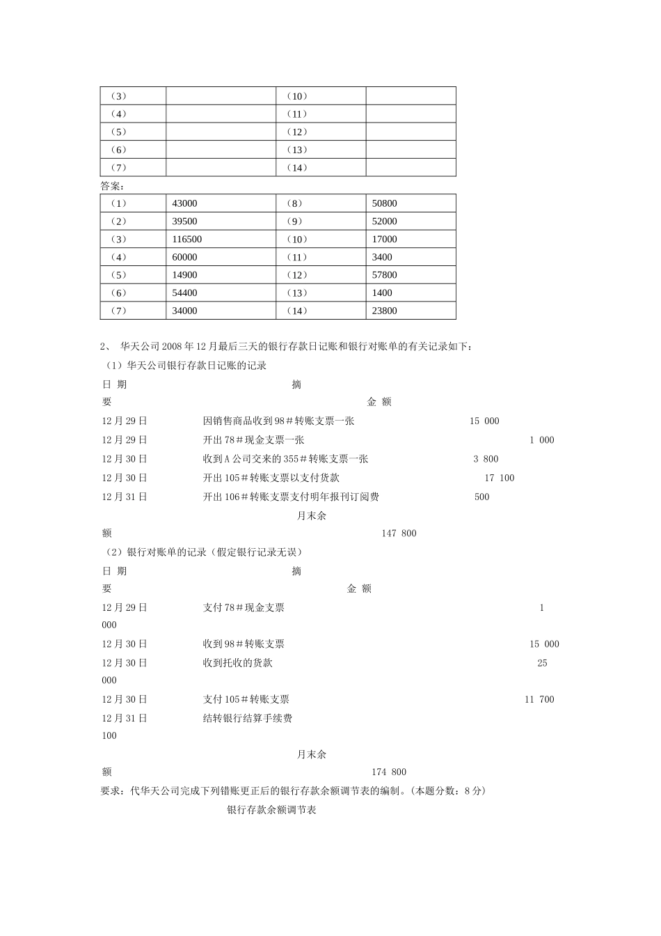 会计证复习资料 会计基础综合题练习(答案)_第2页
