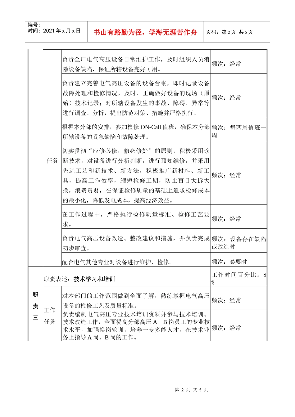 职务说明书－电气高压专责_第2页