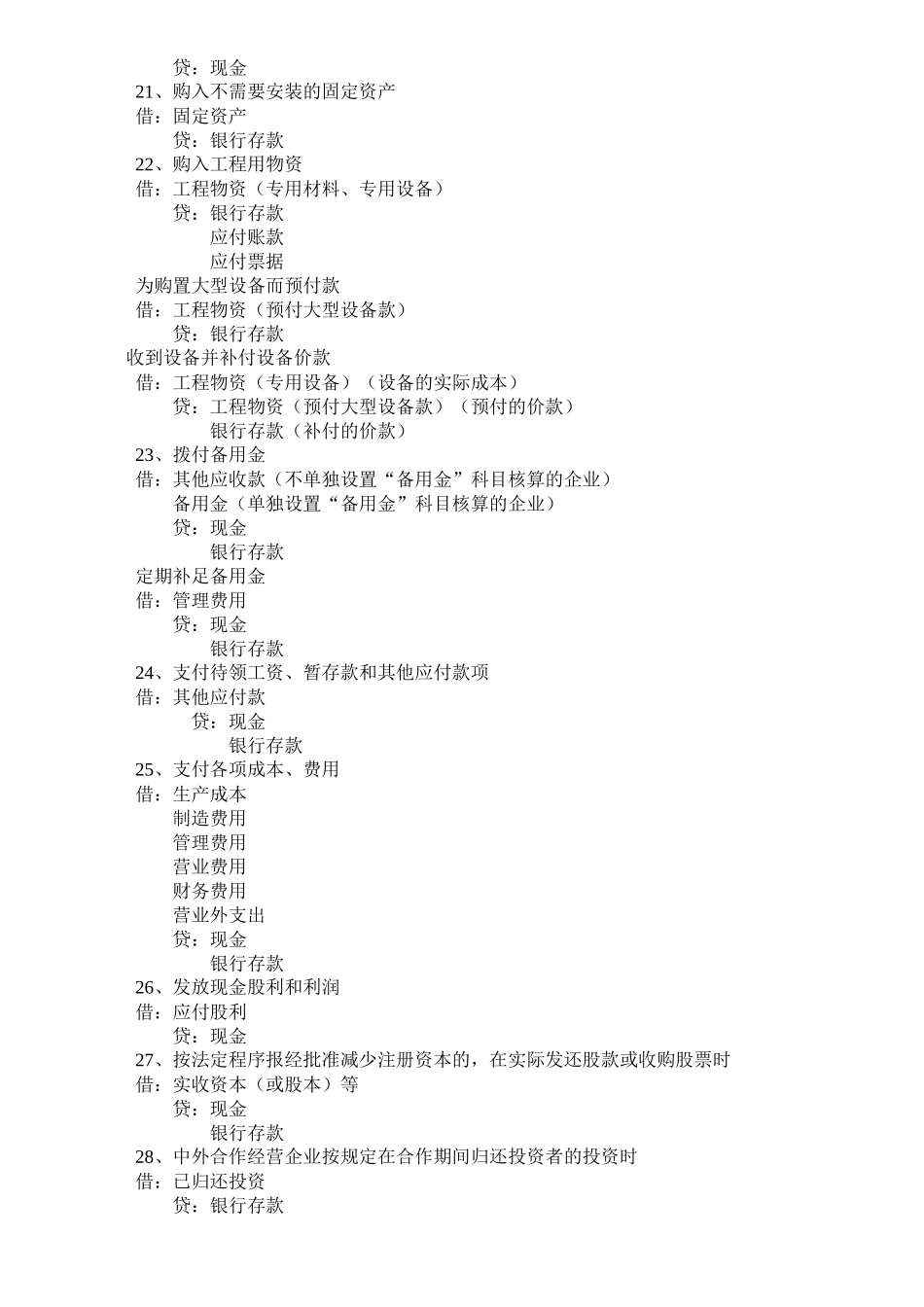 企业会计分录应用大全(精品)_第3页