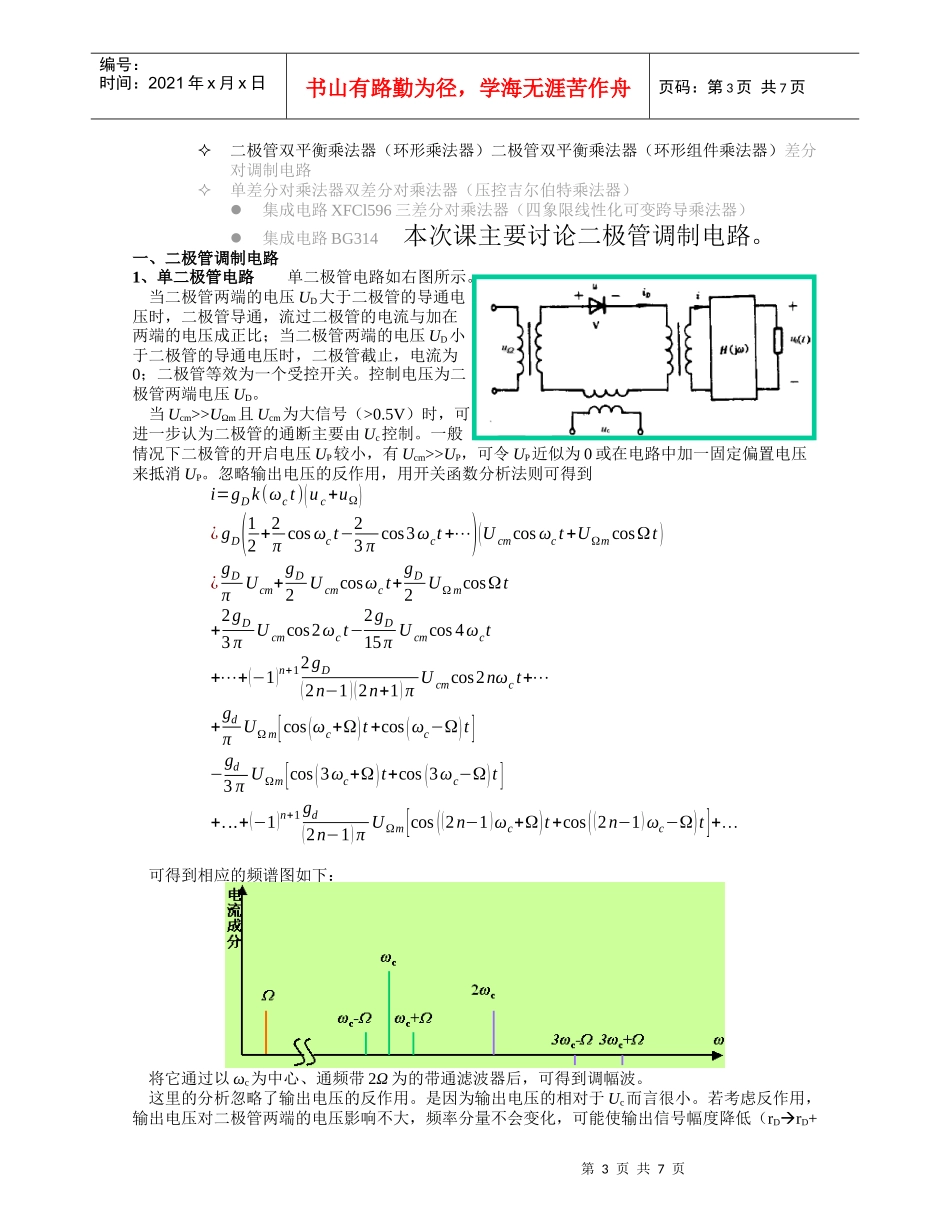 通信电子线路_第3页