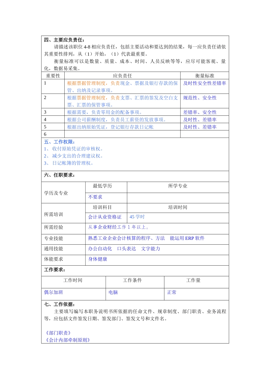 某汽车配件有限公司资金处理员职位说明书_第2页
