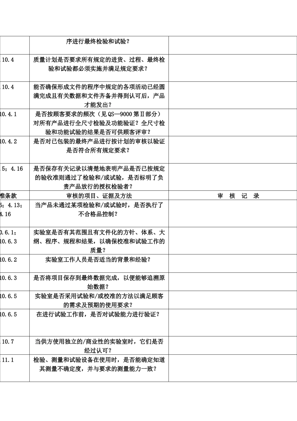 品质部内审检查表_第2页
