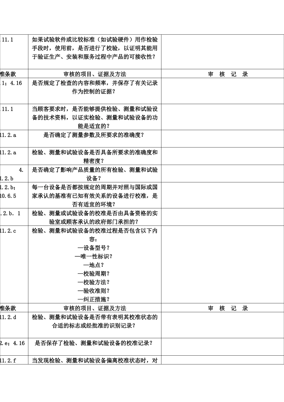 品质部内审检查表_第3页