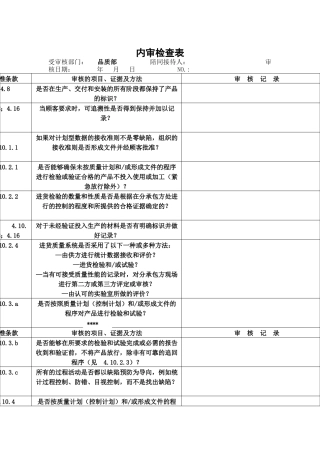 品质部内审检查表