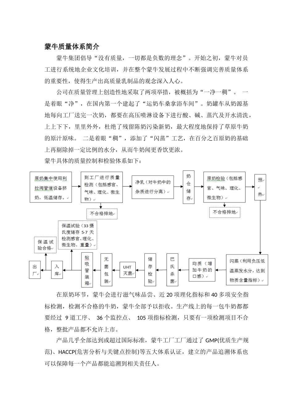 蒙牛乳制品质量体系案例分析_第1页