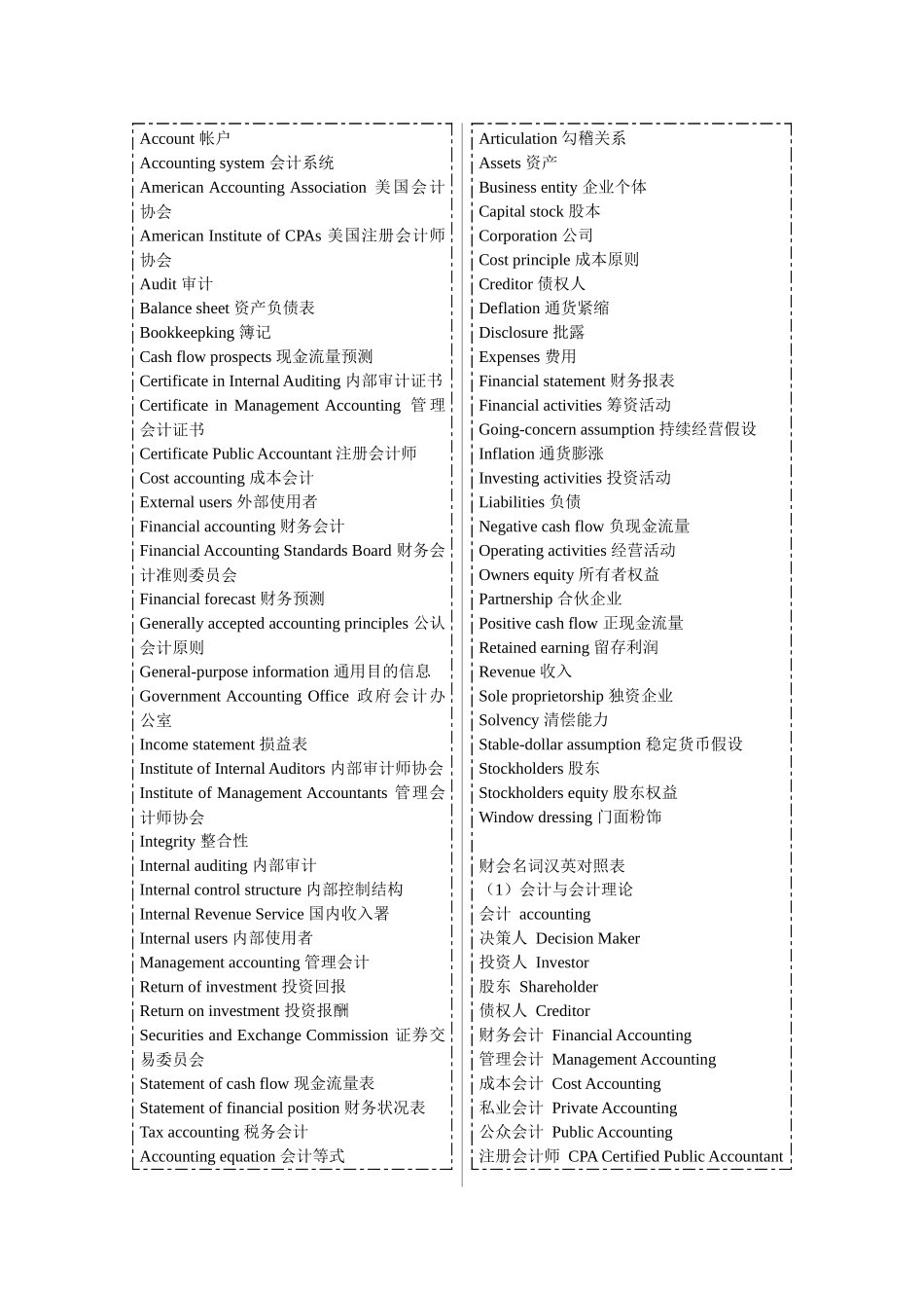 会计中英文账户与术语表_第1页