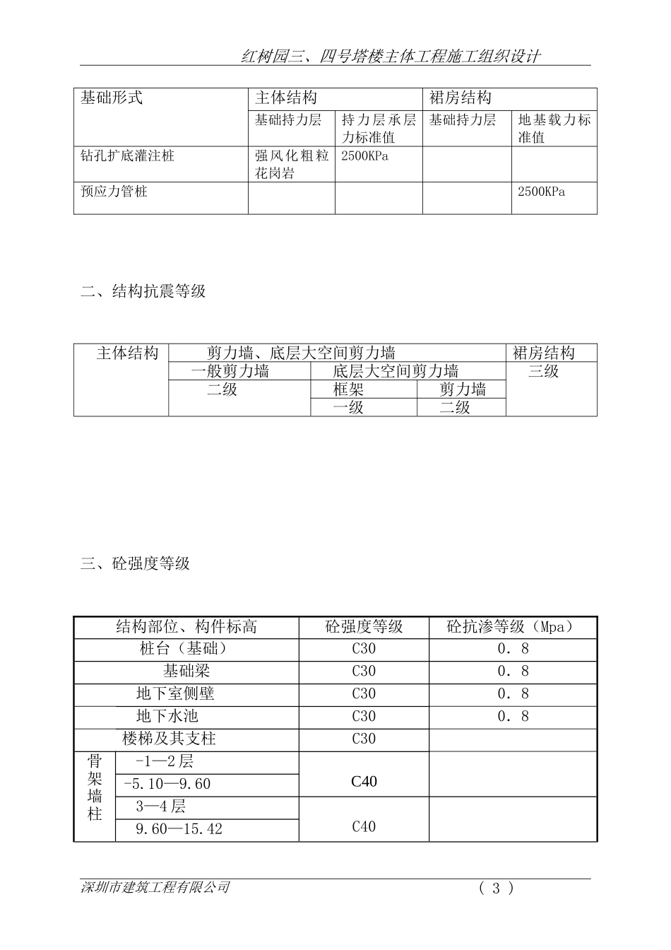 碧海红树园主体施工组织设计(DOC216页)_第3页