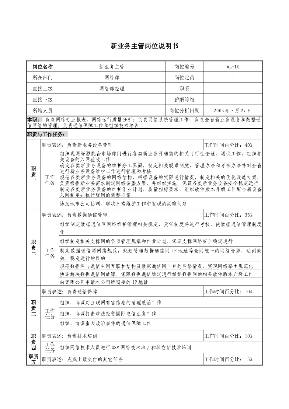 通信行业-网络部-新业务主管岗位说明书_第1页