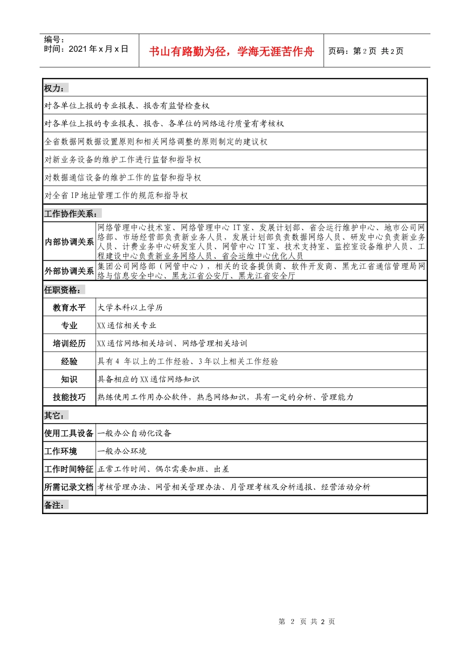 通信行业-网络部-新业务主管岗位说明书_第2页