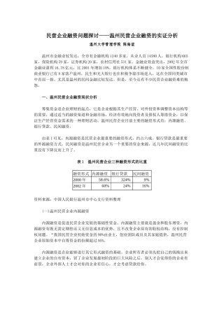 民营企业融资问题的探讨