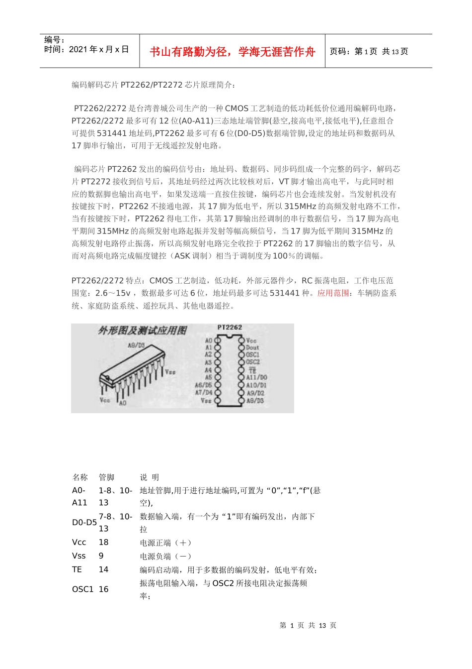 编码解码芯片PT2262_第1页