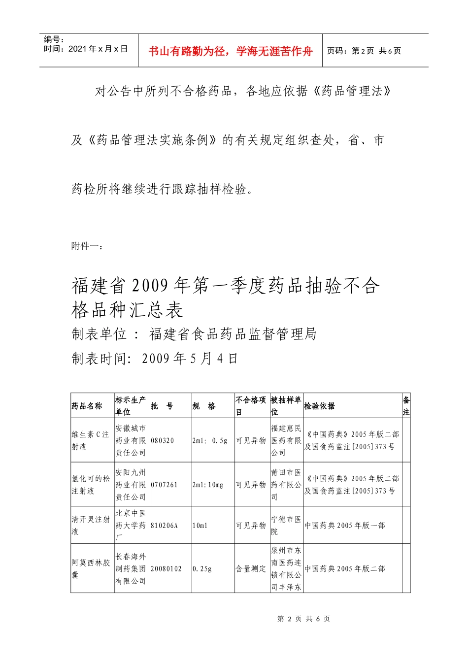 福建省药品质量公告_第2页