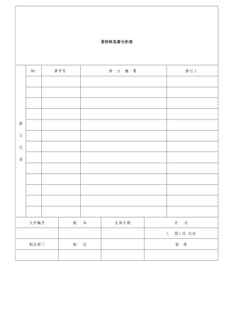 茶饮料危害分析表