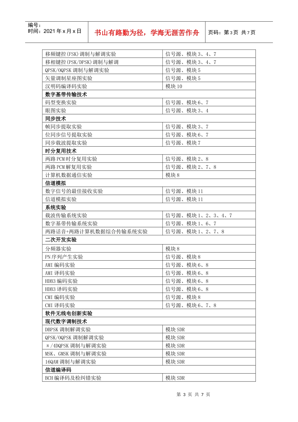 通信原理综合实验室配置方案_第3页