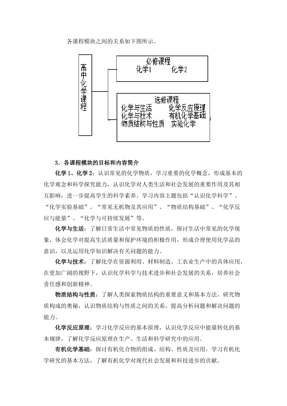 普通高中化学课程标准(实验)54634_第3页