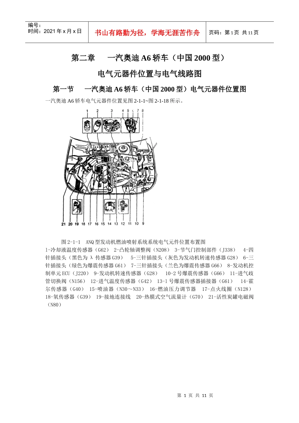 第02章电气元器件位置_第1页