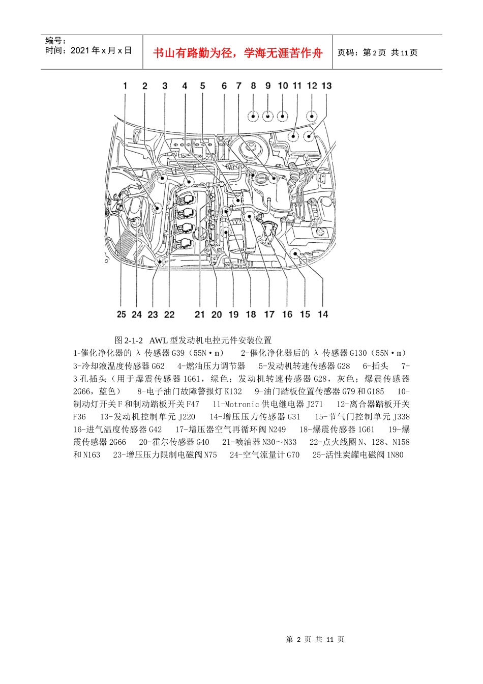 第02章电气元器件位置_第2页