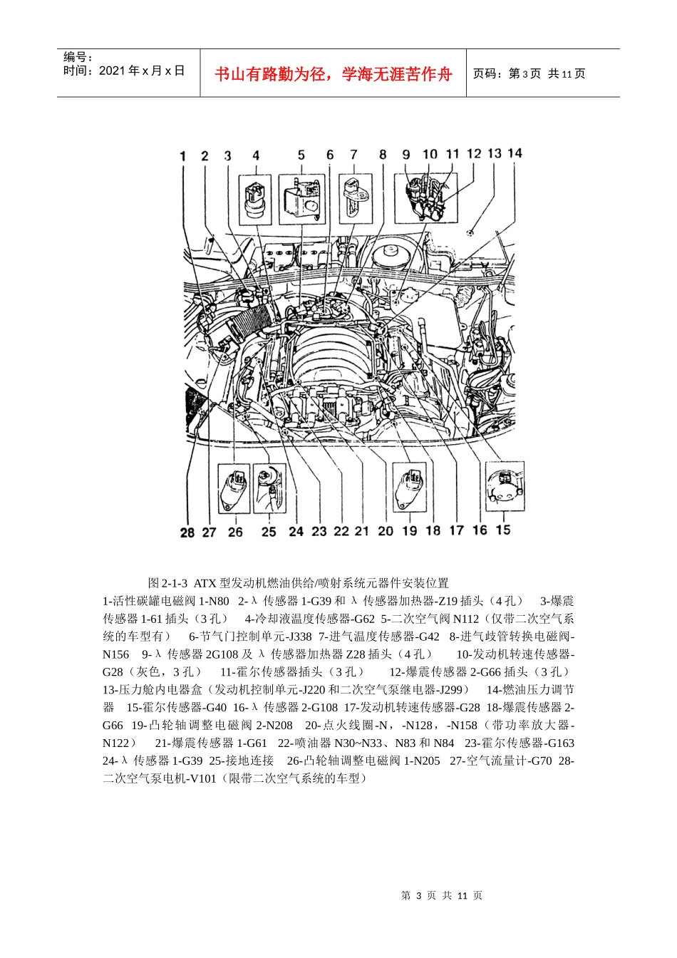 第02章电气元器件位置_第3页