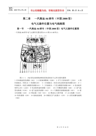 第02章电气元器件位置
