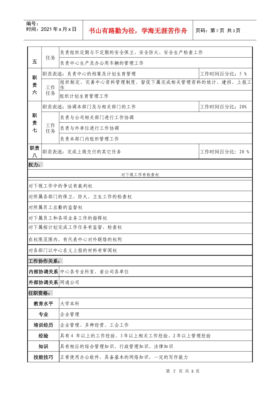 通信行业-省会运行维护中心-综合室主任岗位说明书_第2页
