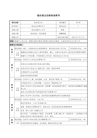 通信行业-省会运行维护中心-综合室主任岗位说明书