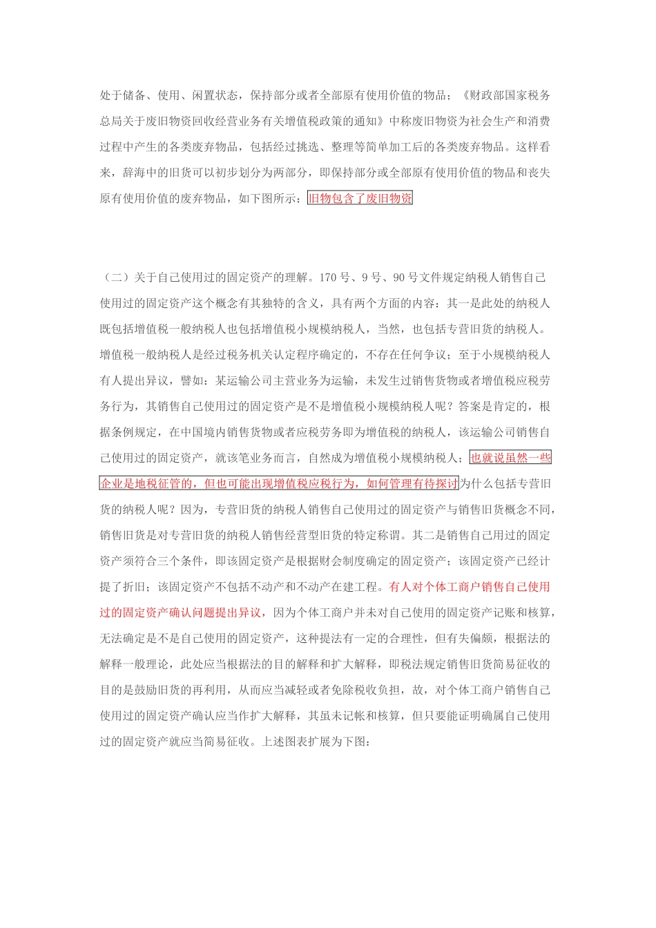 旧货增值税政策分析_第3页