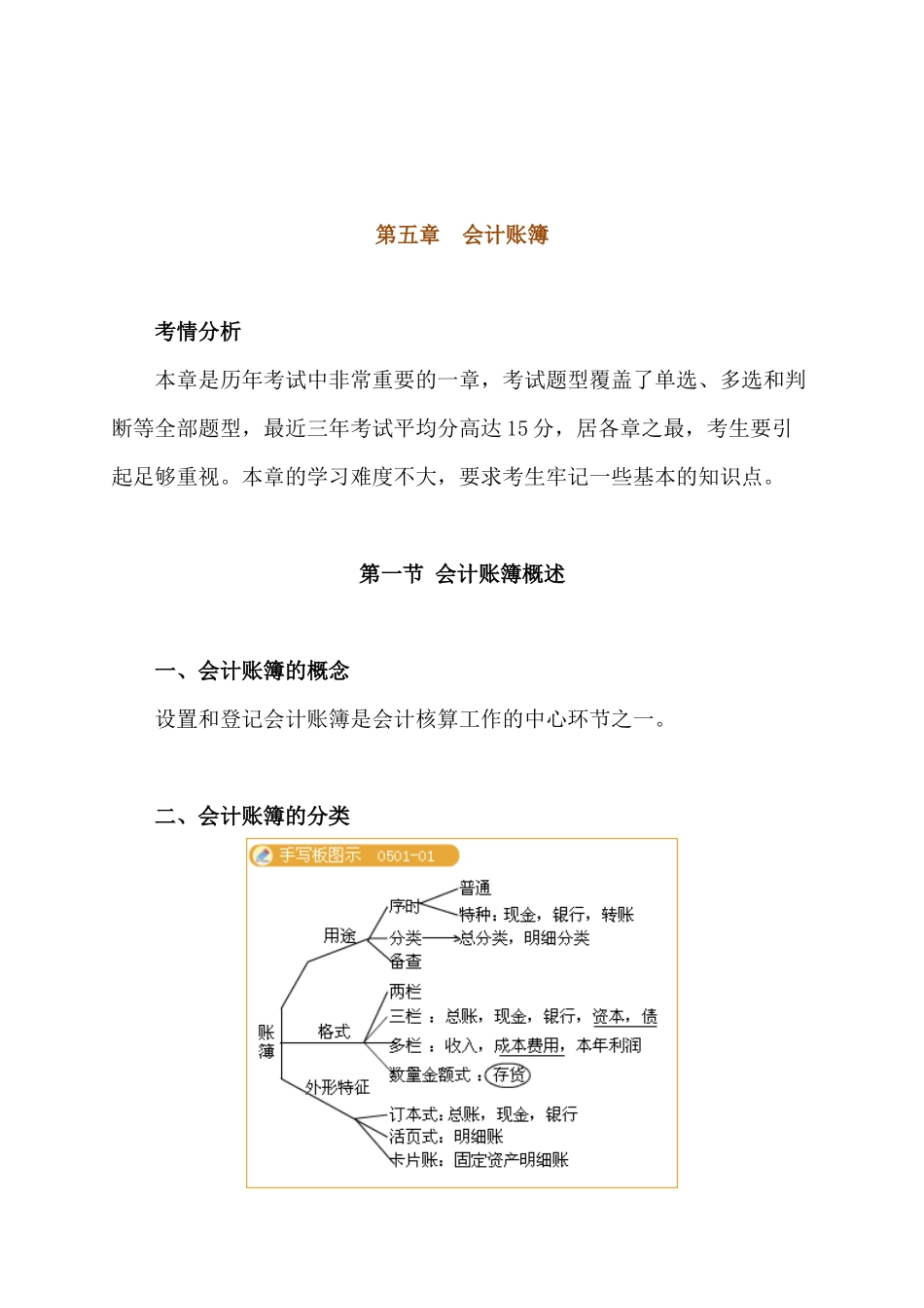会计账簿的内容、格式与登记方法_第1页
