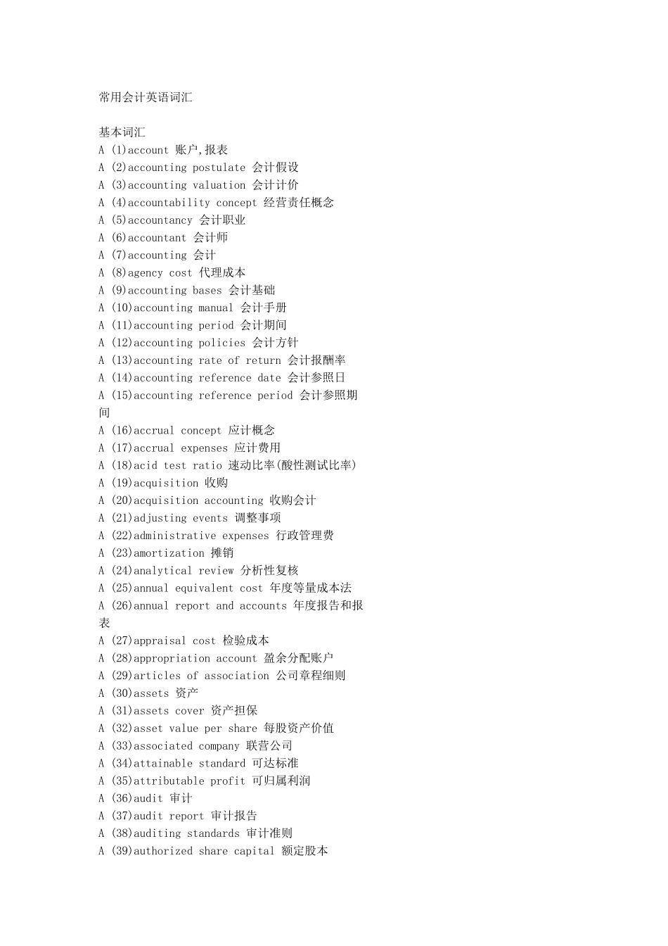 会计英语词汇600_第1页