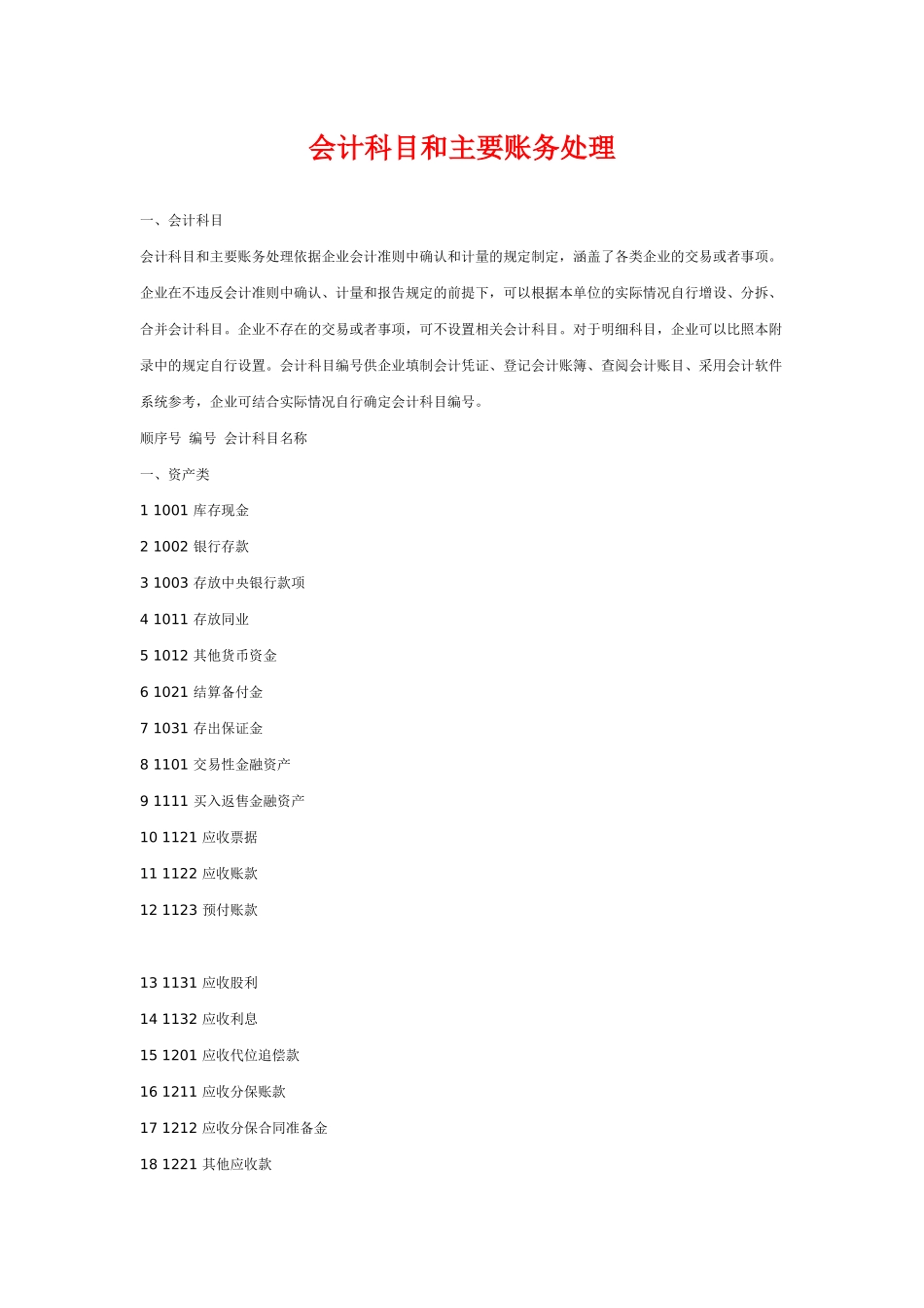 会计科目及主要帐务处理_第1页