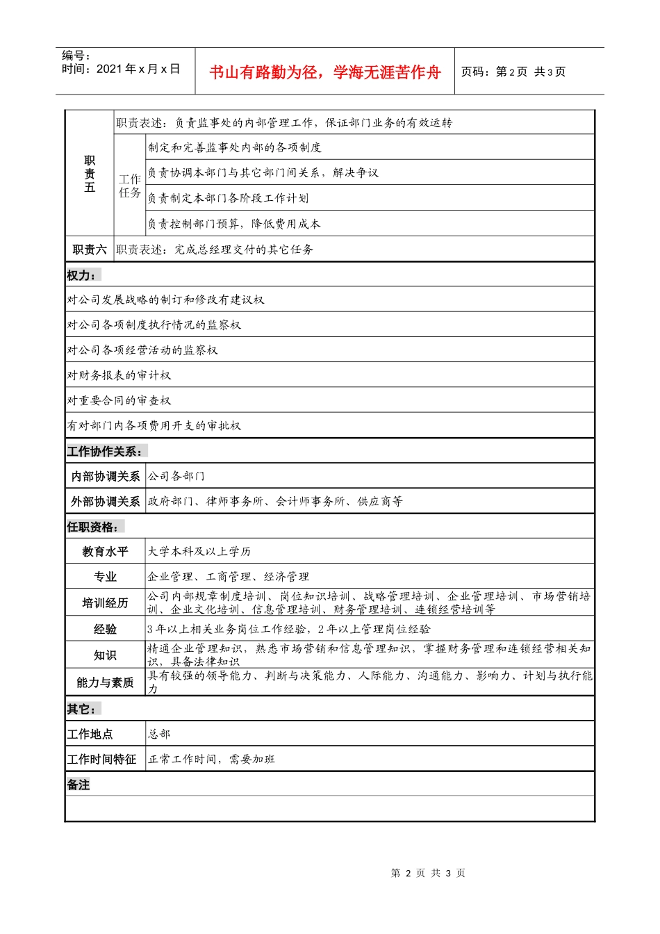 餐饮企业监事处处长岗位说明书l_第2页