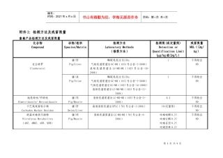 论农业部动物与动物产品兽药残留监控