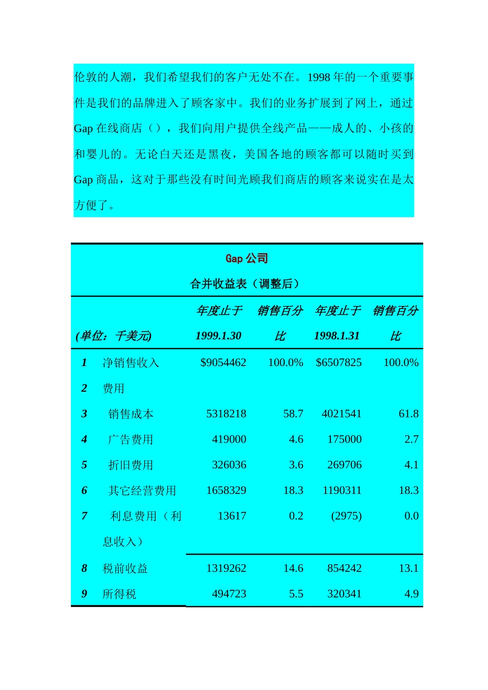 了解会计专用词汇与运用_第2页