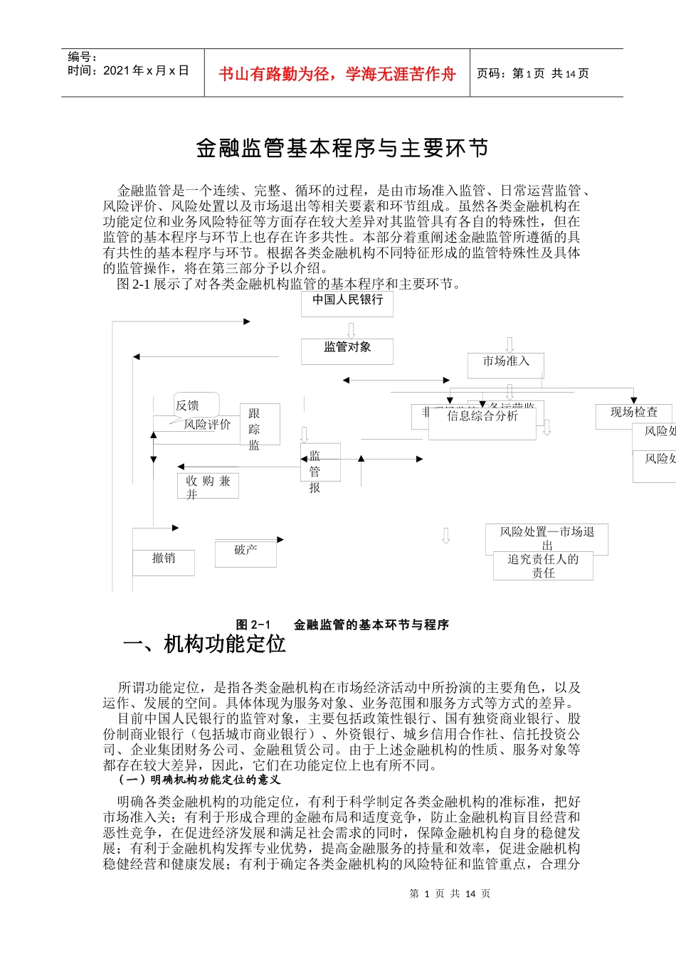 金融监管(1)_第1页