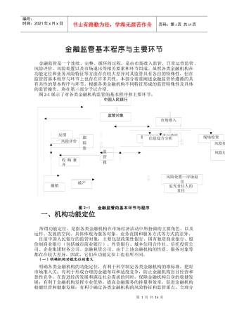 金融监管(1)