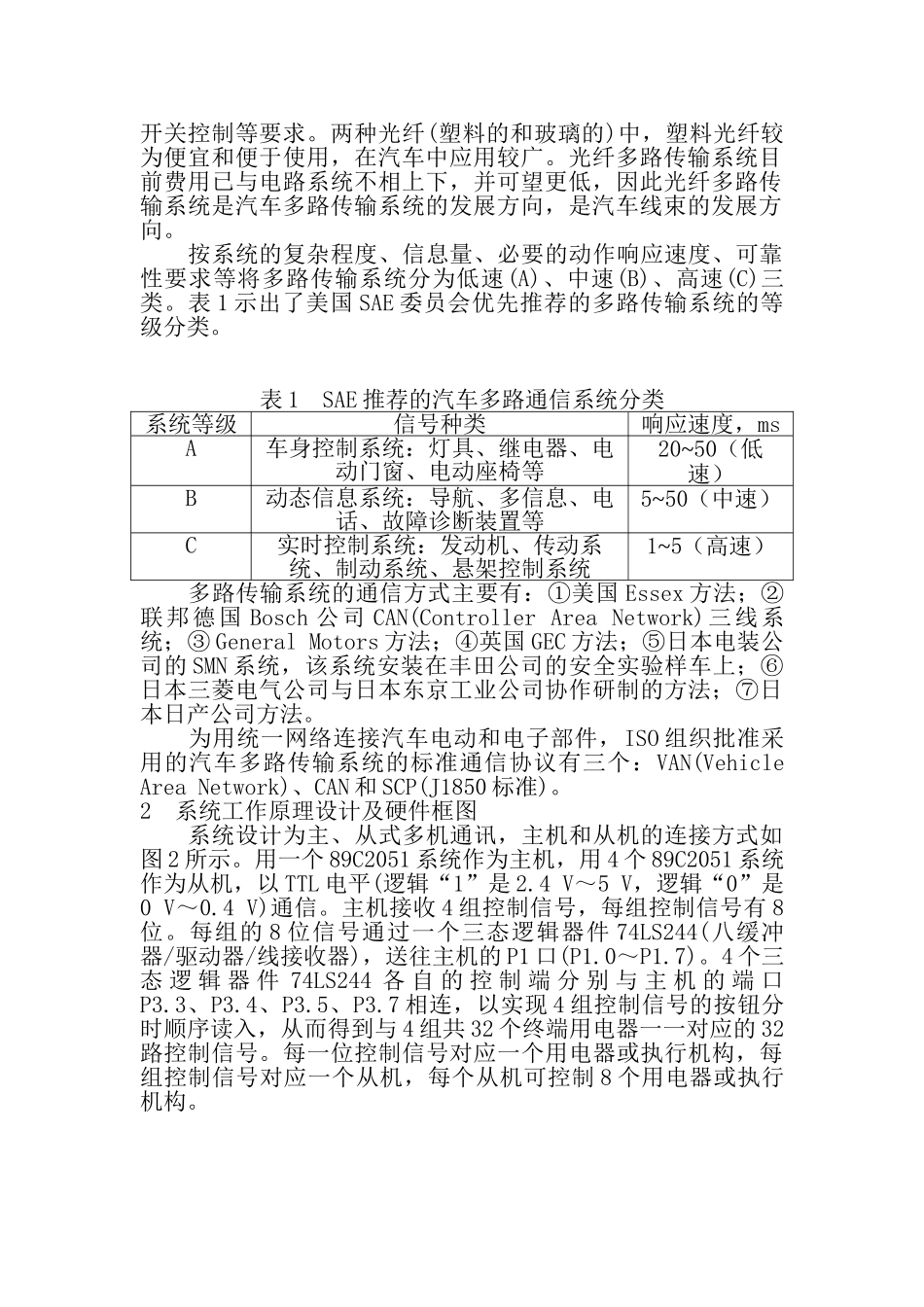 汽车光纤多路传输控制系统_第2页