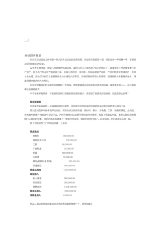 教你分析财务报表