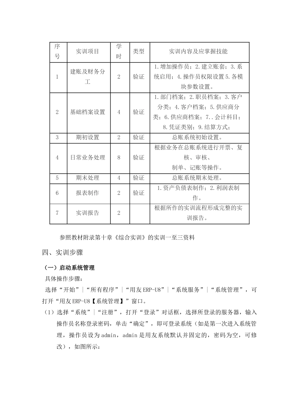 会计电算化实训报告书_第2页