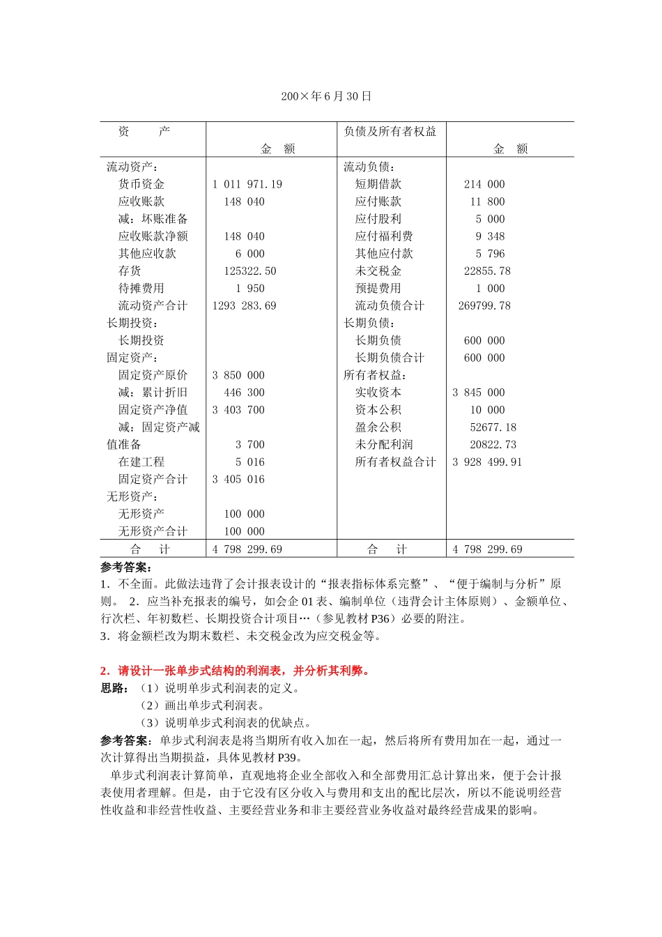 会计制度设计应当重点掌握的内容_第2页