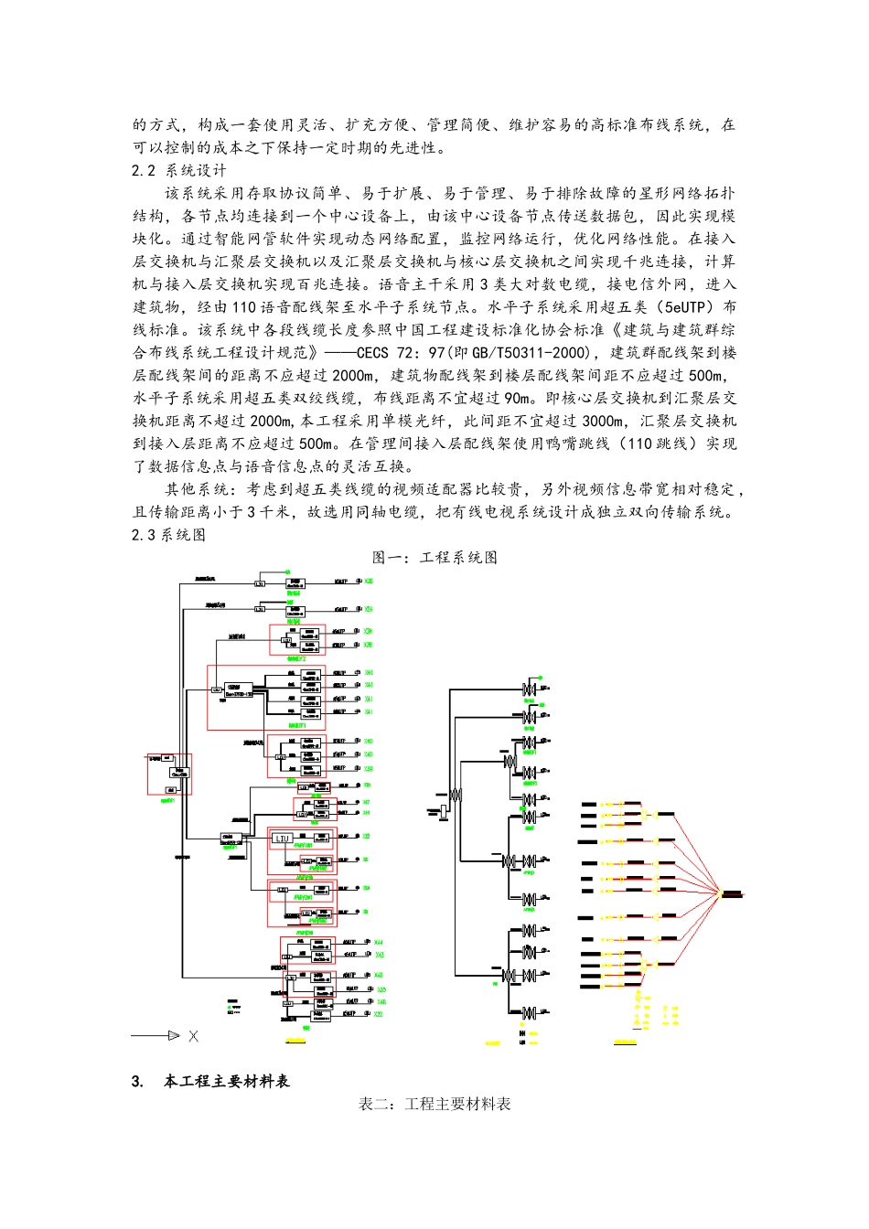 某纸厂综合布线系统的设计与施工_第2页