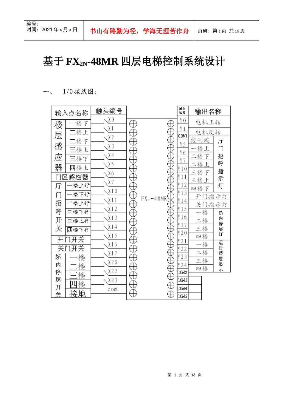 电气控制与PLC课程设计(基于FX2N-48MR四层电梯控制系统设计)_第1页
