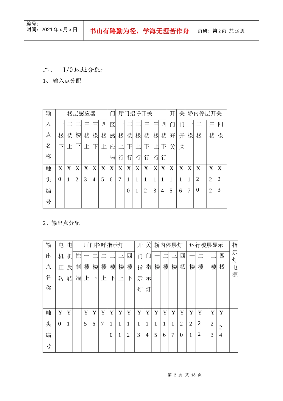 电气控制与PLC课程设计(基于FX2N-48MR四层电梯控制系统设计)_第2页