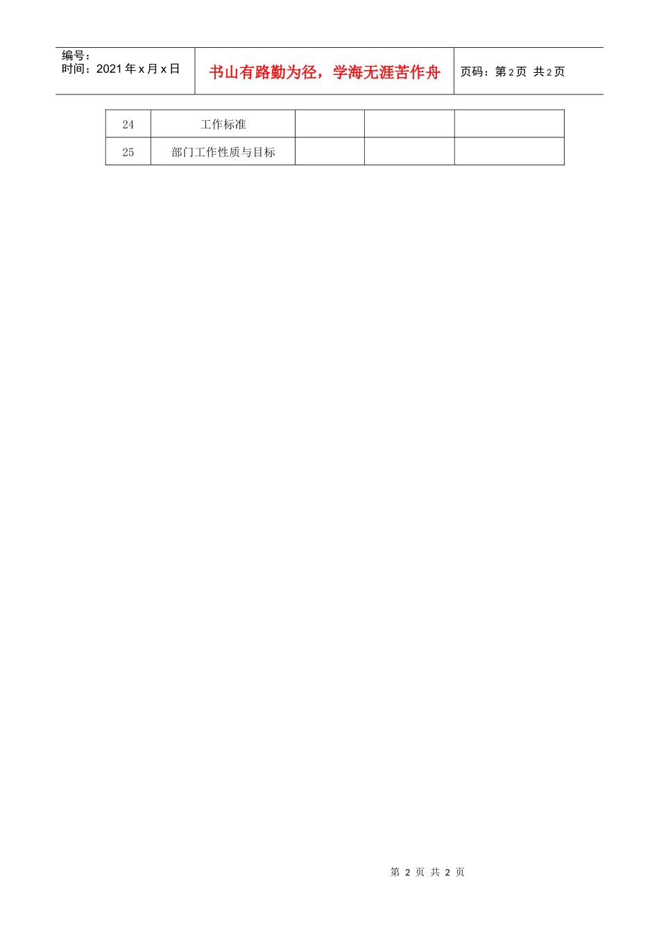 酒店员工培训调查表_第2页